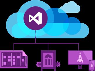 visual studio cloud